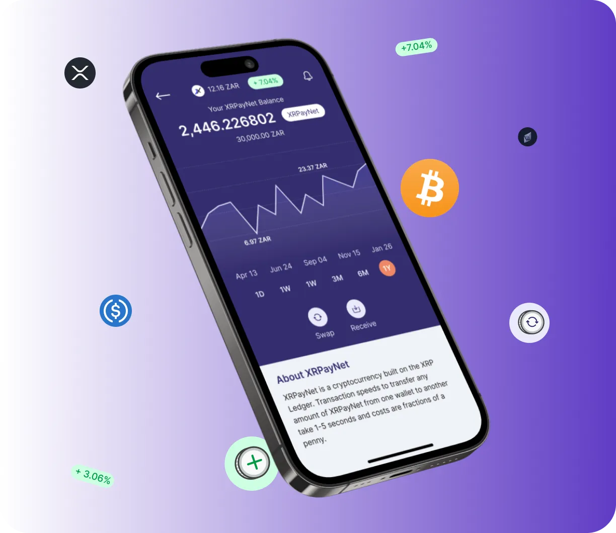 Ethereum Olux 5.0 (V 5000) - O que é o Ethereum Olux 5.0 (V 5000)?